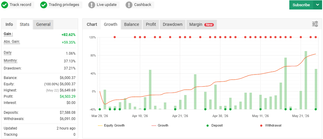 KhaibarEA CRYPTO